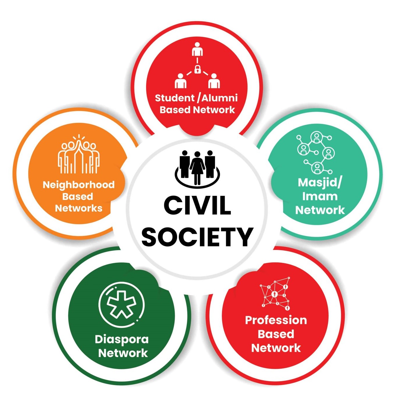 civil-society-01-2-1379x1536-1.jpg